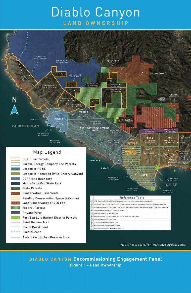 Diablo Canyon Lands Diablo Canyon Decommissioning Engagement Panel   Lands Map 11 14 19 Web 768x1175 